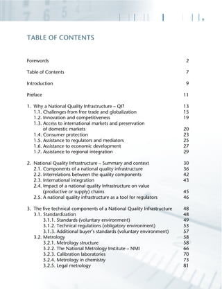 9
TABLE OF CONTENTS
Forewords 2
Table of Contents 7
Introduction 9
Preface 11
1. Why a National Quality Infrastructure – QI? 13
1.1. Challenges from free trade and globalization 15
1.2. Innovation and competitiveness 19
1.3. Access to international markets and preservation
of domestic markets 20
1.4. Consumer protection 23
1.5. Assistance to regulators and mediators 25
1.6. Assistance to economic development 27
1.7. Assistance to regional integration 29
2. National Quality Infrastructure – Summary and context 30
2.1. Components of a national quality infrastructure 36
2.2. Interrelations between the quality components 42
2.3. International integration 43
2.4. Impact of a national quality Infrastructure on value
(productive or supply) chains 45
2.5. A national quality infrastructure as a tool for regulators 46
3. The ﬁve technical components of a National Quality Infrastructure 48
3.1. Standardization 48
3.1.1. Standards (voluntary environment) 49
3.1.2. Technical regulations (obligatory environment) 53
3.1.3. Additional buyer’s standards (voluntary environment) 57
3.2. Metrology 58
3.2.1. Metrology structure 58
3.2.2. The National Metrology Institute – NMI 66
3.2.3. Calibration laboratories 70
3.2.4. Metrology in chemistry 73
3.2.5. Legal metrology 81
 