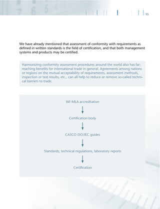 95
We have already mentioned that assessment of conformity with requirements as
deﬁned in written standards is the ﬁeld of certiﬁcation, and that both management
systems and products may be certiﬁed.
Harmonizing conformity assessment procedures around the world also has far-
reaching beneﬁts for international trade in general. Agreements among nations
or regions on the mutual acceptability of requirements, assessment methods,
inspection or test results, etc., can all help to reduce or remove so-called techni-
cal barriers to trade.
IAF-MLA accreditation
Certiﬁcation body
CASCO ISO/IEC guides
Standards, technical regulations, laboratory reports
Certiﬁcation
 
