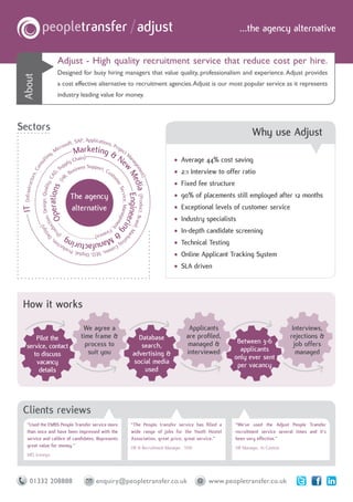 / adjust                                       ...the agency alternative


                                  Adjust - High quality recruitment service that reduce cost per hire.
                                  Designed for busy hiring managers that value quality, professionalism and experience. Adjust provides
 About



                                  a cost effective alternative to recruitment agencies. Adjust is our most popular service as it represents
                                  industry leading value for money.



Sectors                                                                                                                                         Why use Adjust
                                        SAP, Applications,
                                 soft,                      Pro
                             icro
                         ng
                           ,M                  Marketing &     jec
                                                                  tM
                       ti
                                    ly C
                                        hain)                       a   Ne                                     •   Average 44% cost saving
                                         l




                                                                                           na
                                       su




                                pp            Support,
                                                                                             ge




                              Su           ss
                                     on




                                       sine
                                                                               w




                                                       Cu                                                      •   2:1 Interview to offer ratio
                                                                                               me
                                 e, C




                                     Bu                  st
                                   ,




                                  R,
                                AD




                                                                            Me Engineeri , Marke
                                                                                                 nt)
                            ctur


                             ,C




                                                                 om
                             (H




                                                                                                               •   Fixed fee structure
                                                                              dia (Product, Brand
      gn) n, Design, Quality




                                                                   er
                  (Infrastru




                        Oper ons




                                                                      Serv




                                              The agency                                                       •   90% of placements still employed after 12 months 
                                                                          ice, Manag
                            ati




                                              alternative                                                      •   Exceptional levels of customer service
IT




                                               Assist                                                          •   Industry specialists
                                                                                    em
  esi ctio




                                                                                      en
                                                                                                ng




                                                        t,
 D u




                                                                                                               •   In-depth candidate screening
     od




                                                           Fin
                                                              ance    &
    r




                                             Man             (P   )
                              tin
                                 gC
                                   om
                                                ufacturing  cti
                                                                on
                                                                  ,
                                                                                                               •   Technical Testing
                                     ms, S               odu
                                          EO, Digital, Pr
                                                                                                               •   Online Applicant Tracking System
                                                                                                               •   SLA driven




 How it works
                                                  We agree a                                                          Applicants                                   Interviews,
       Pilot the                                 time frame &                                 Database               are profiled,                                rejections &
                                                   process to                                                        managed &          Between 3-6                 job offers
   service, contact                                                                            search,                                   applicants
      to discuss                                    suit you                                advertising &            interviewed                                     managed
                                                                                                                                       only ever sent
       vacancy                                                                              social media                                per vacancy
        details                                                                                 used




 Clients reviews
   “Used the EMBS People Transfer service more                                             “The People transfer service has filled a     “We’ve used the Adjust People Transfer
   than once and have been impressed with the                                              wide range of jobs for the Youth Hostel       recruitment service several times and it’s
   service and calibre of candidates. Represents                                           Association, great price, great service.”     been very effective.”
   great value for money.”                                                                 HR & Recruitment Manager, YHA                 HR Manager, A1 Comms
   MD, Iconnyx




      01332 208888                                      enquiry@peopletransfer.co.uk                                          www.peopletransfer.co.uk
 