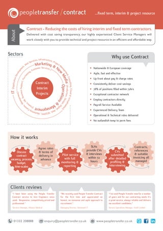 / contract                                     ...fixed term, interim & project resource


                                  Contract - Reducing the costs of hiring interim and fixed term contractors.
 About


                                  Delivered with cost saving transparency, our highly experienced Client Service Managers will
                                  work closely with you to provide technical and project resource in an efficient and affordable way.



Sectors
                                                                                                                                    Why use Contract
                                      ices, Infrastructure, P
                                  Serv                       roje
                         nt,
                             Web          Marketing &            ct
                                                                    Ma
                        e               tomer Services )       Ne                                                • Nationwide & European coverage
                                     Cus
                                                                   na
                                      m




                                  g,
                                                                     ge
                                   lop




                               sin                                                                               • Agile, fast and effective
                                                                       me
                                                                  w
                                eve




                                                                         nt,
                                a




                                                                  Me Operation
                            on D


                              ch




                                                                                                                 • Up front about pay & charge rates
                                                                             Cons
                           Pur




                                                                    dia
                  (Applicati




                                          Contract
      ana usiness Support,




                                                                                 ulting, Cloud & Virt




                                                                                                                 • Consistently deliver cost savings
                                                                                     (Production,




                                           Interim                                                               • 78% of positions filled within 72hrs
 IT




                                          Projects
                )




                                                                                                                 • Exceptional contractor network
               t
           emen




                                          Assist
   , M R, B




                                                                                                                 • Employ contractors directly
                                                                                                  Des satio
          g




                                                                              s
        H




                                                                                                     uali
                                                                                                      ign n)




                                                              &
     e,




                                                                                                                 • Payroll Service Available
                                                              c
                                                                                                         ,D




                                          Ma                an
  s




                              git                       (Fin mm
                                                                                                           i




                                 al,        nagement
                                     We
                                       b, SE
                                            O/PPC, Market
                                                         ing
                                                             Co
                                                                                                                 • Experienced Delivery Team
                                                                                                                 • Operational & Technical roles delivered
                                                                                                                 • No outlandish temp to perm fees




 How it works
                                                                                                                   SLAs                                       Contracts,
                                           Agree rates
                                                                                                               provide CVs            CVs                     references
      Discuss                              & terms of
                                                                         Pilot service                         & interviews        submitted                  & suitable
      contract                             delivery in
                                                                           with full                            within 72        after detailed              invoicing all
 vacancy, process,                          advance                                                                                                            managed
      budget,                                                            monitoring &                             hours           profiling &
    time-scales                                                           reporting                                              interviewing




 Clients reviews
   “I have been using the People Transfer                              “We recently used People Transfer Contract                “I’ve used People Transfer now for a number
   Contract service to hire Engineers since                            for the first time and appreciated an                     of years and for our contracting needs it’s
   2006. Responsive, competitively priced and                          honest, no nonsense and agile approach to                 a great service, always reliable and delivers
   professional.”                                                      recruitment.”                                             me excellent candidates.”
   Services Manager, Alliance Medical                                  Managing Director, Stoneseed IT                           Service Operations Manager, Axiell Limited




      01332 208888                               enquiry@peopletransfer.co.uk                                         www.peopletransfer.co.uk
 
