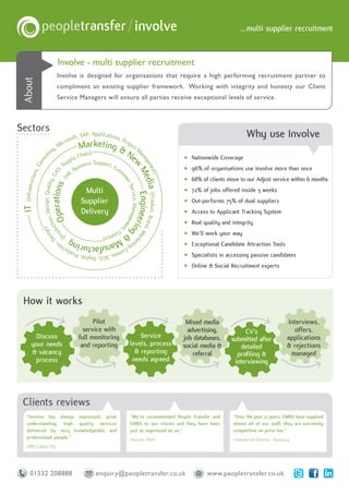 / involve                                            ...multi supplier recruitment


                               Involve - multi supplier recruitment
                               Involve is designed for organisations that require a high performing recruitment partner to
 About



                               compliment an existing supplier framework. Working with integrity and honesty our Client
                               Service Managers will ensure all parties receive exceptional levels of service.



Sectors
                                  soft,
                                         SAP, Applications,
                                                             Pro
                                                                                                                                  Why use Involve
                              icro
                          g,
                             M                 Marketing &      jec
                                                                   tM
                       tin             Ch ain)                       a  Ne                             •   Nationwide Coverage
                                   ply
                                         l




                                                                                           na
                                       su




                                up         ess Support, C
                                                                                             ge
                                     on




                               S        sin
                                                                               w
                                                                                               me


                                                                                                       •
                                 e, C




                                      Bu                 ust                                               96% of organisations use Involve more than once
                                   ,




                                   R,
                                                                             Me Engineeri , Marke
                                AD




                                                                                                 nt)
                            ctur


                             ,C




                                                                 om




                                                                                                       •   68% of clients move to our Adjust service within 6 months
                             (H




                                                                               dia (Pro uct, Brand
                                                                   er
      gn) n, Design, Quality
                  (Infrastru




                         Oper ons




                                                                      Serv




                                                Multi                                                  •   72% of jobs offered inside 3 weeks 
                                                                          ice, Manage
                             ati




                                               Supplier                                                •   Out-performs 75% of dual suppliers
                                                                                       d
 IT




                                               Delivery                                                •   Access to Applicant Tracking System
                                               Assist                                                  •
    si tio




                                                                                                           Real quality and integrity
                                                                                     me
  De uc




                                                                                                 ng
                                                                                       n




                                                       t,
       d




                                                          Fin
                                                                                                       •   We’ll work your way
     ro




                                                             ance
                                                              (P )
                                                                    &
                               tin           Man
                                                ufacturing                                             •
                                                                   ,
                                  gC
                                                             cti
                                                                 on                                        Exceptional Candidate Attraction Tools
                                    om
                                                          odu
                                                                                                       •
                                      ms, S
                                           EO, Digital, Pr                                                 Specialists in accessing passive candidates
                                                                                                       •   Online & Social Recruitment experts




 How it works
                                                     Pilot                                              Mixed media                                     Interviews,
                                                 service with                                            advertising,           CV’s                      offers,
        Discuss                                full monitoring                   Service               job databases,      submitted after             applications
       your needs                               and reporting                levels, process           social media &          detailed                & rejections
       & vacancy                                                               & reporting                 referral          profiling &                 managed
        process                                                               needs agreed                                  interviewing




 Clients reviews
   “Involve has always impressed, great                                      “We’ve recommended People Transfer and         “Over the past 12 years, EMBS have supplied
   understanding, high quality services                                      EMBS to our clients and they have been         almost all of our staff, they are extremely
   delivered by very knowledgeable and                                       just as impressed as us.”                      competitive on price too.”
   professional people.”                                                     Director TBAT                                  Commercial Director, Jigsaw24
   HRD Cattles PLC




      01332 208888                                   enquiry@peopletransfer.co.uk                                www.peopletransfer.co.uk
 
