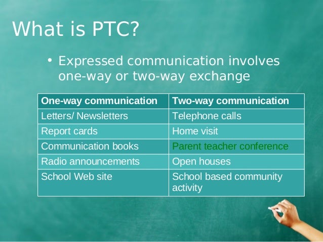 open house powerpoint presentation for parents