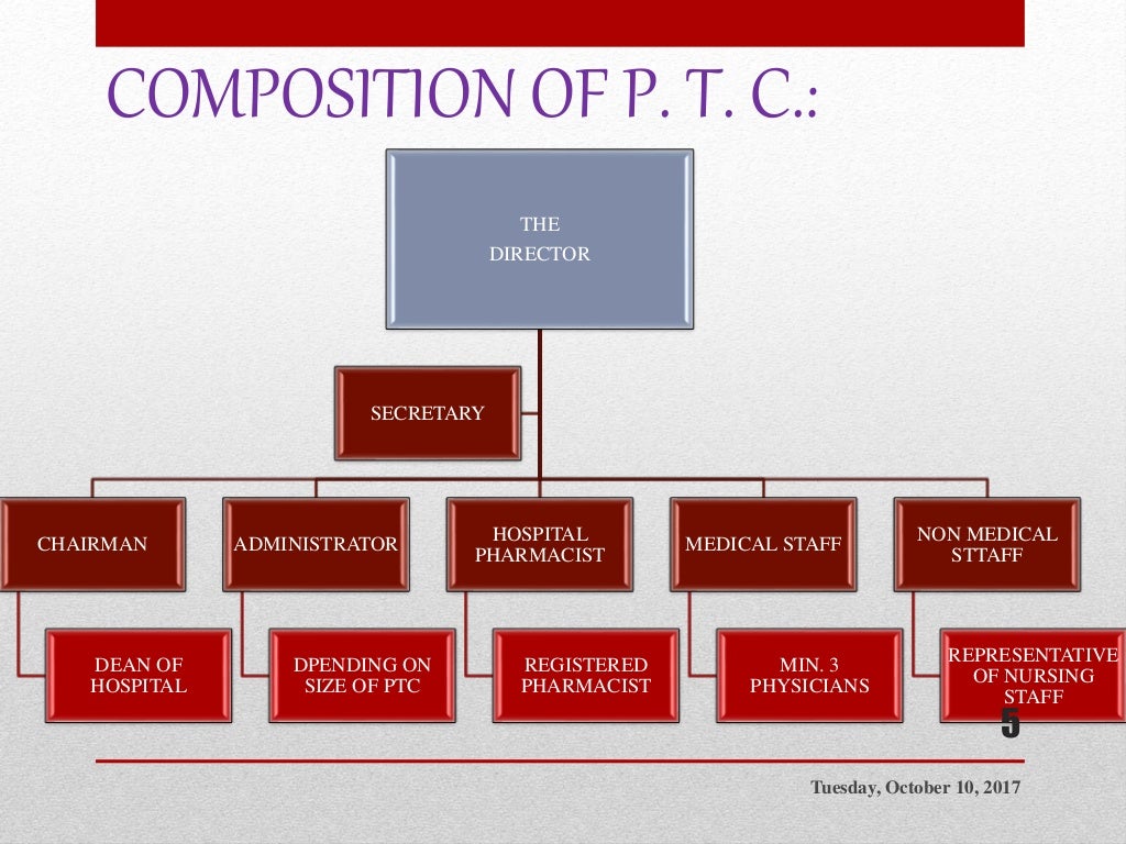 Pharmacy and Therapeutic committee