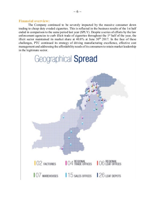 Pakistan Tobacco Company Strategic Analysis