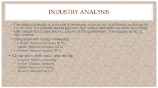 Pakistan Tobacco Company: Strategic Analysis