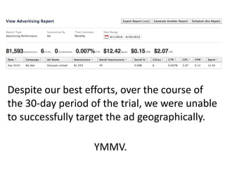 Despite our best efforts, over the course ofthe 30-day period of the trial, we were unableto successfully target the ad geographically.YMMV.