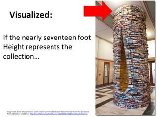 Visualized:If the nearly seventeen footHeight represents thecollection…Image credit: Bruno Delzant, licensed under Creative Commons Attribution-NonCommercial-Share-Alike 2.0 Generic.  Retrieved October 1, 2011 from: http://www.flickr.com/photos/bruno_1802/3434227528/sizes/l/in/photostream