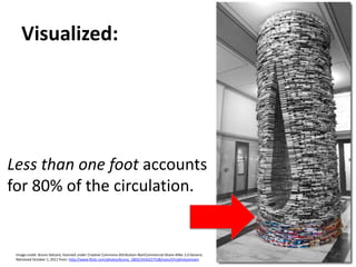 Visualized:Less than one foot accountsfor 80% of the circulation.Image credit: Bruno Delzant, licensed under Creative Commons Attribution-NonCommercial-Share-Alike 2.0 Generic.  Retrieved October 1, 2011 from: http://www.flickr.com/photos/bruno_1802/3434227528/sizes/l/in/photostream