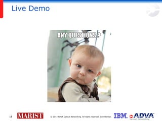 Live Demo

18

© 2013 ADVA Optical Networking. All rights reserved. Confidential.

 