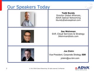 Our Speakers Today
Todd Bundy
Director Global Alliances,
ADVA Optical Networking
tbundy@advaoptical.com

Joe Weinman

SVP, Cloud Services & Strategy
JWeinman@telx.com

Joe Ziskin
Vice President, Corporate Strategy IBM
jziskin@us.ibm.com

2

© 2013 ADVA Optical Networking. All rights reserved. Confidential.

 