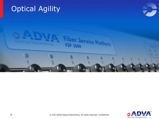 Optical Agility

6

© 2013 ADVA Optical Networking. All rights reserved. Confidential.

 