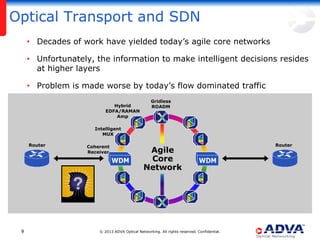 Optical Transport and SDN
• Decades of work have yielded today’s agile core networks
• Unfortunately, the information to make intelligent decisions resides
at higher layers
• Problem is made worse by today’s flow dominated traffic
Hybrid
EDFA/RAMAN
Amp

Gridless
ROADM

Intelligent
MUX
Router

9

Coherent
Receiver

Agile
Core
Network

© 2013 ADVA Optical Networking. All rights reserved. Confidential.

Router

 