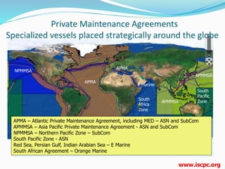 PTC15 OM Overview Part 2 | PDF