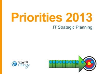 Priorities 2013
IT Strategic Planning
 