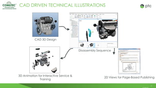 17
CAD 3D Design
Disassembly Sequence
3D Animation for Interactive Service &
Training
2D Views for Page-Based Publishing
CAD DRIVEN TECHNICAL ILLUSTRATIONS
 