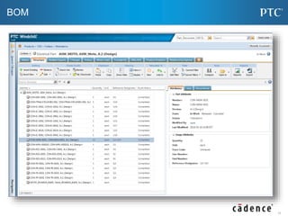 ECAD MCAD Design Data Management with PTC Windchill and Cadence Allegro