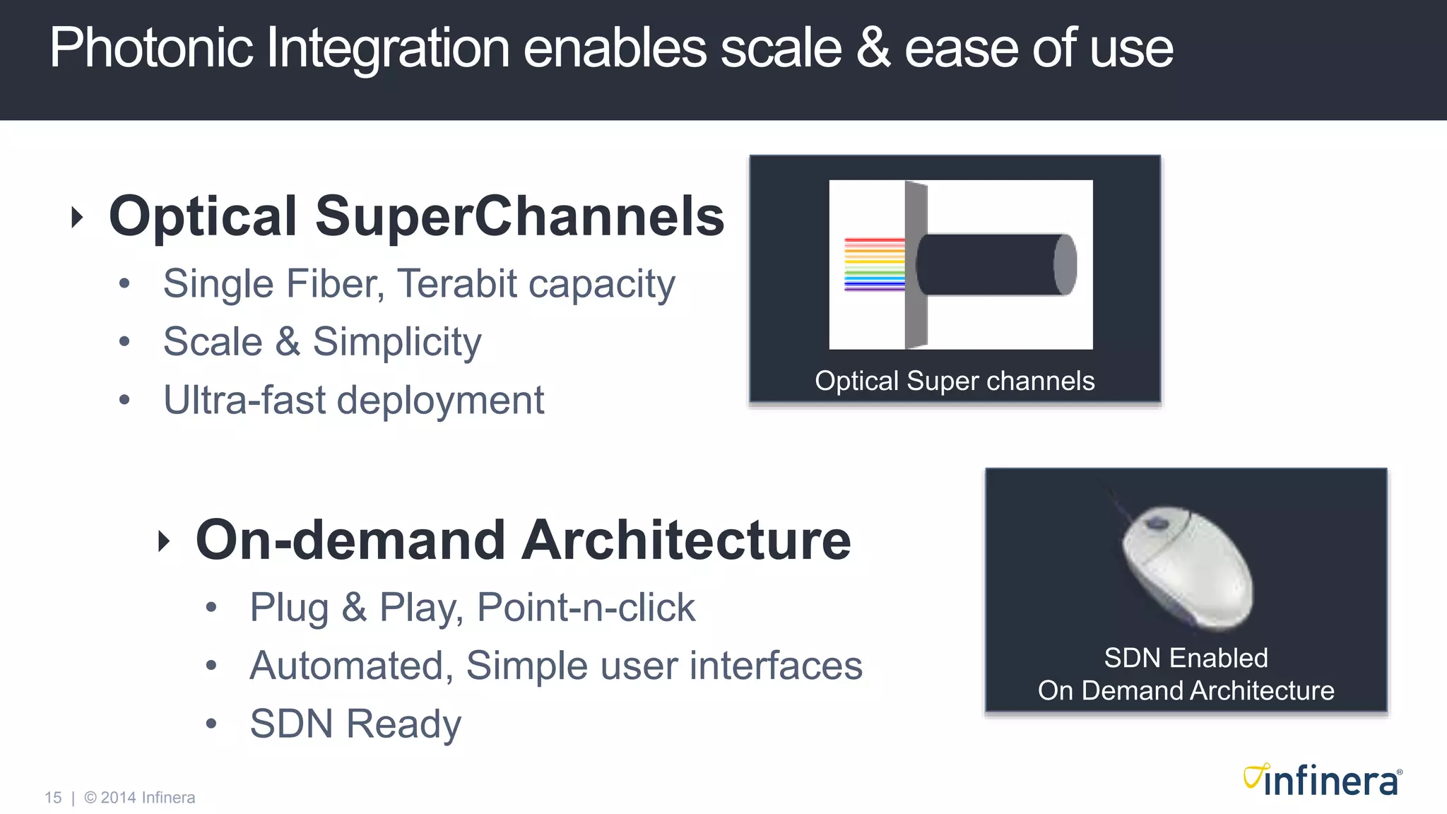 15 | © 2014 Infinera
 Optical SuperChannels
• Single Fiber, Terabit capacity
• Scale & Simplicity
• Ultra-fast deployment
Photonic Integration enables scale & ease of use
Optical Super channels
SDN Enabled
On Demand Architecture
 On-demand Architecture
• Plug & Play, Point-n-click
• Automated, Simple user interfaces
• SDN Ready
 