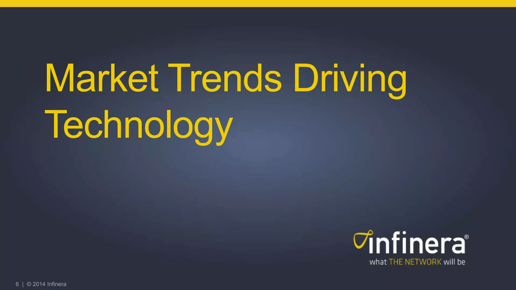6 | © 2014 Infinera
Market Trends Driving
Technology
 
