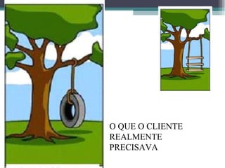 O QUE O CLIENTE REALMENTE PRECISAVA 