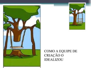 COMO A EQUIPE DE CRIAÇÃO O IDEALIZOU 