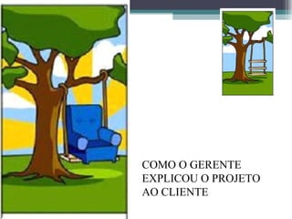 COMO O GERENTE EXPLICOU O PROJETO AO CLIENTE 