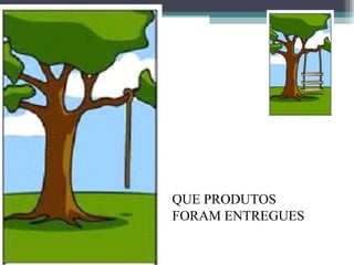 QUE PRODUTOS FORAM ENTREGUES 