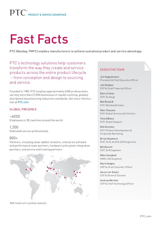 ptc-company-fast-facts