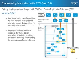 Cp4 Design Ptc creo essentials 3.0 overview new features | PDF