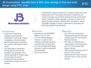 ptc creo flexible modeling extension