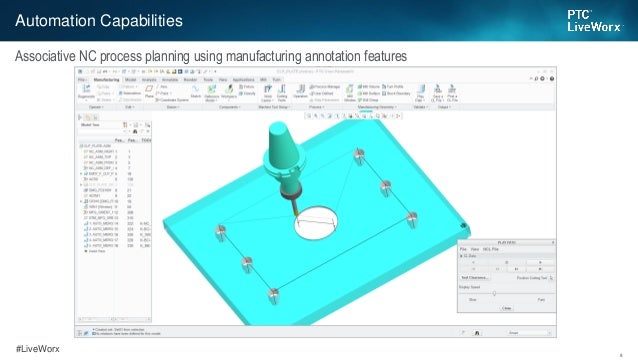 ptc creo