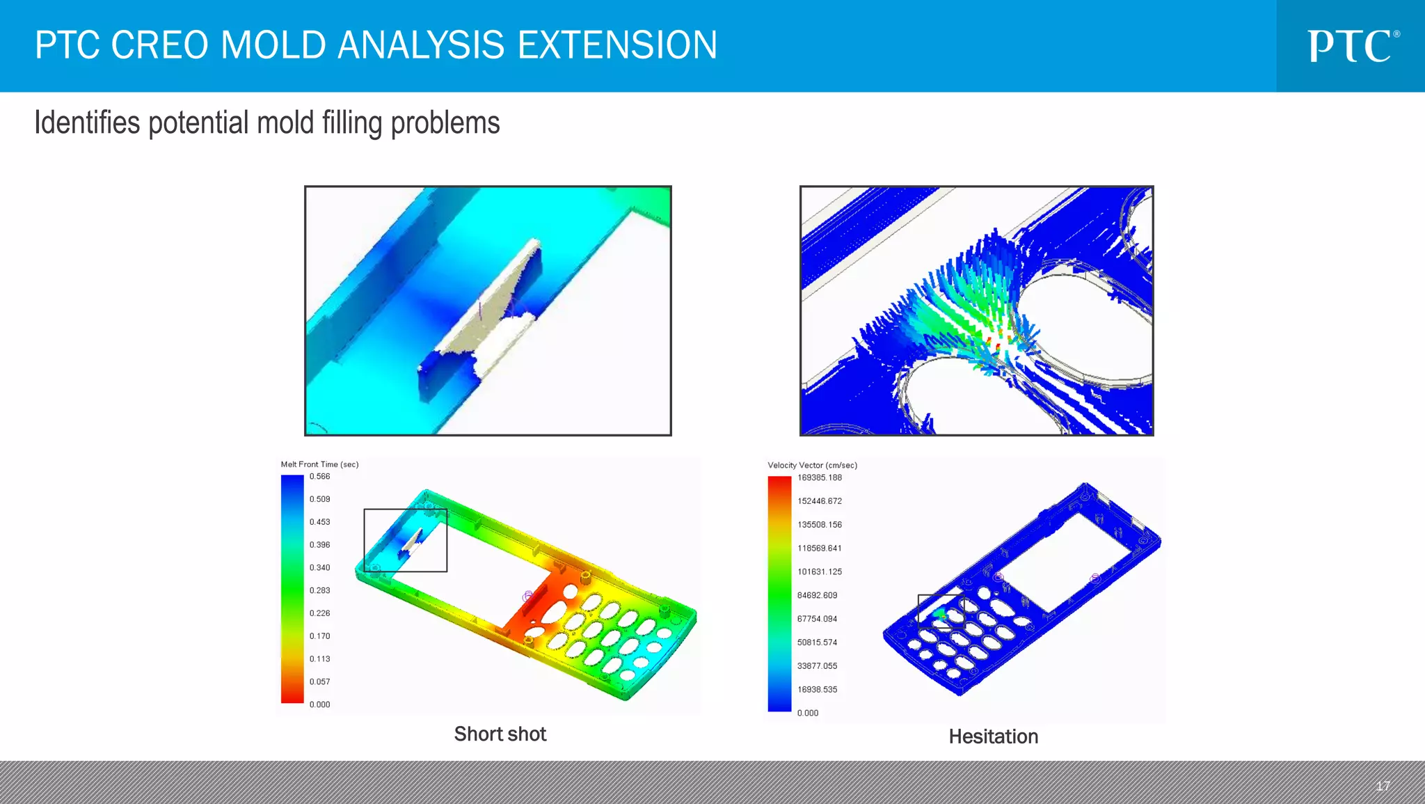 17
Short shot
PTC CREO MOLD ANALYSIS EXTENSION
Identifies potential mold filling problems
Hesitation
 