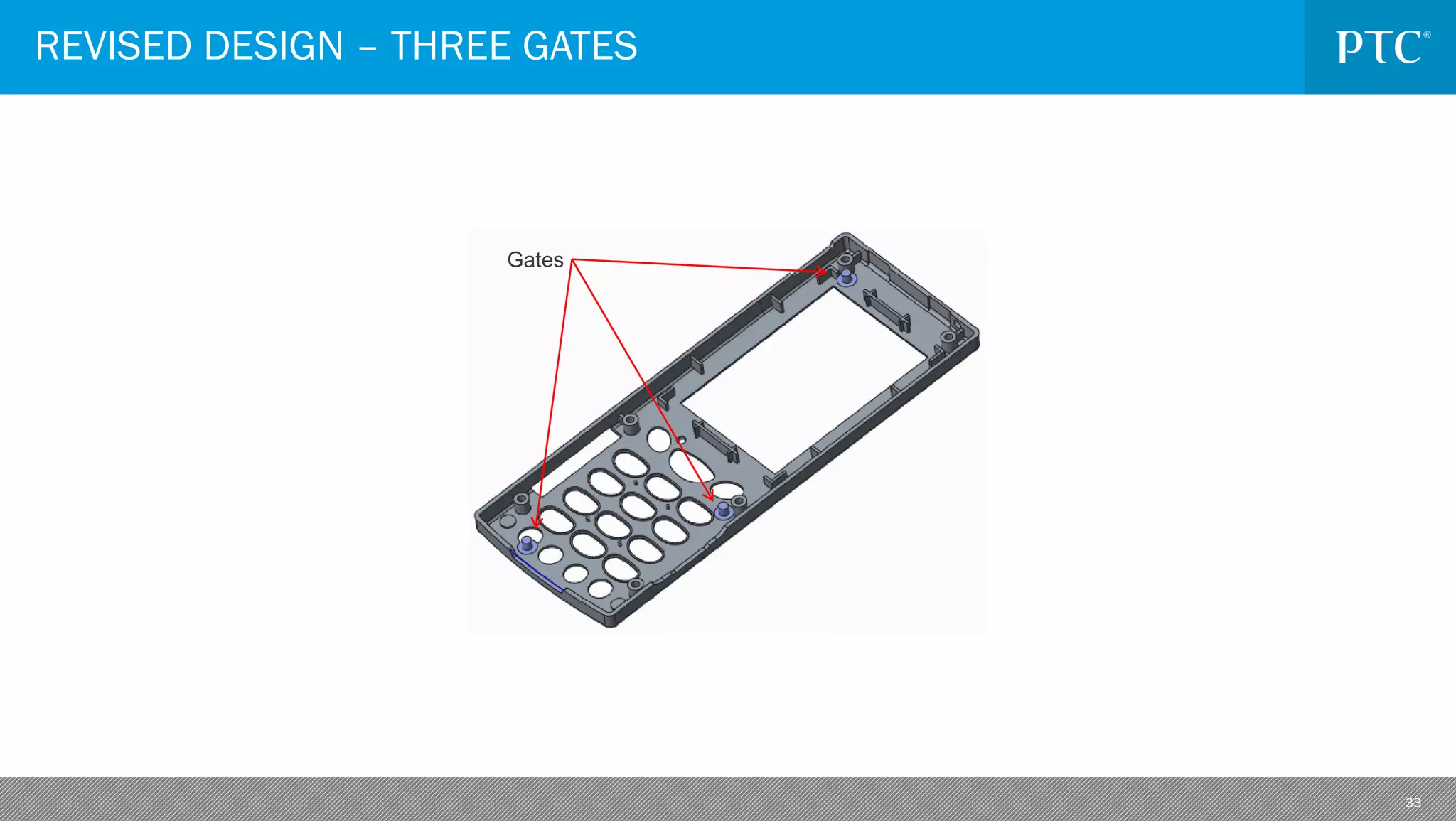 33
REVISED DESIGN – THREE GATES
Gates
 