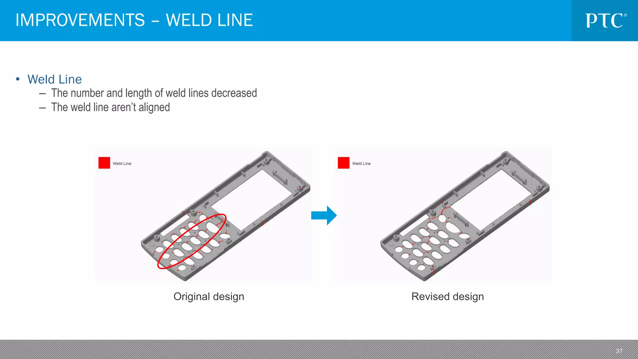 37
• Weld Line
– The number and length of weld lines decreased
– The weld line aren’t aligned
IMPROVEMENTS – WELD LINE
Original design Revised design
 