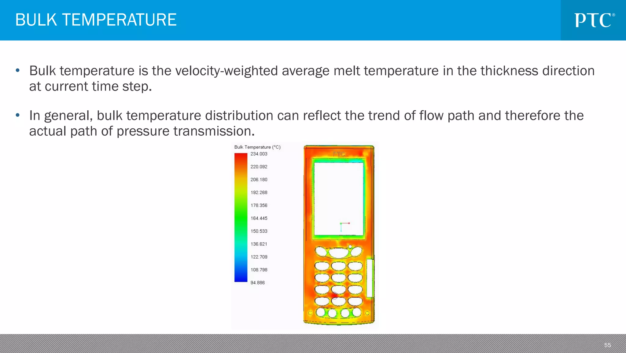 55
• Bulk temperature is the velocity-weighted average melt temperature in the thickness direction
at current time step.
• In general, bulk temperature distribution can reflect the trend of flow path and therefore the
actual path of pressure transmission.
BULK TEMPERATURE
 