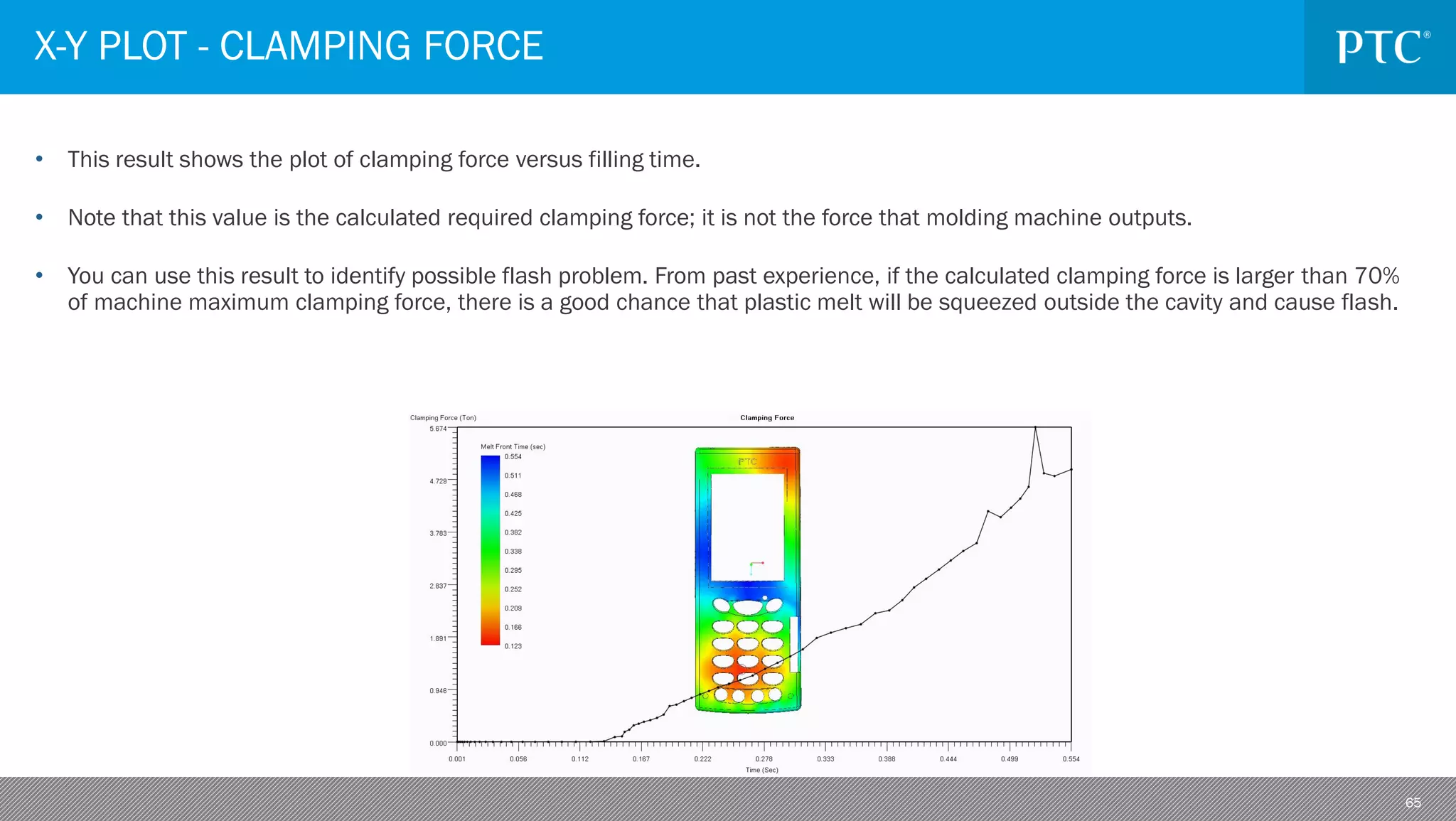 65
• This result shows the plot of clamping force versus filling time.
• Note that this value is the calculated required clamping force; it is not the force that molding machine outputs.
• You can use this result to identify possible flash problem. From past experience, if the calculated clamping force is larger than 70%
of machine maximum clamping force, there is a good chance that plastic melt will be squeezed outside the cavity and cause flash.
X-Y PLOT - CLAMPING FORCE
 