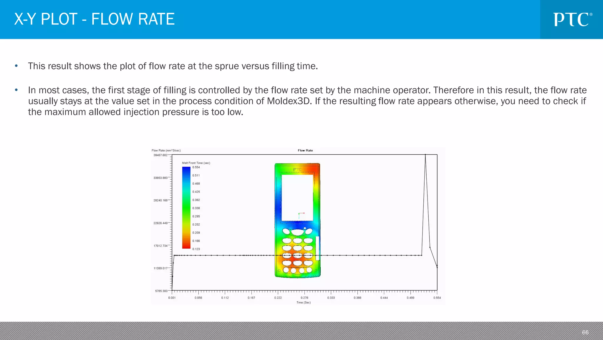 66
• This result shows the plot of flow rate at the sprue versus filling time.
• In most cases, the first stage of filling is controlled by the flow rate set by the machine operator. Therefore in this result, the flow rate
usually stays at the value set in the process condition of Moldex3D. If the resulting flow rate appears otherwise, you need to check if
the maximum allowed injection pressure is too low.
X-Y PLOT - FLOW RATE
 