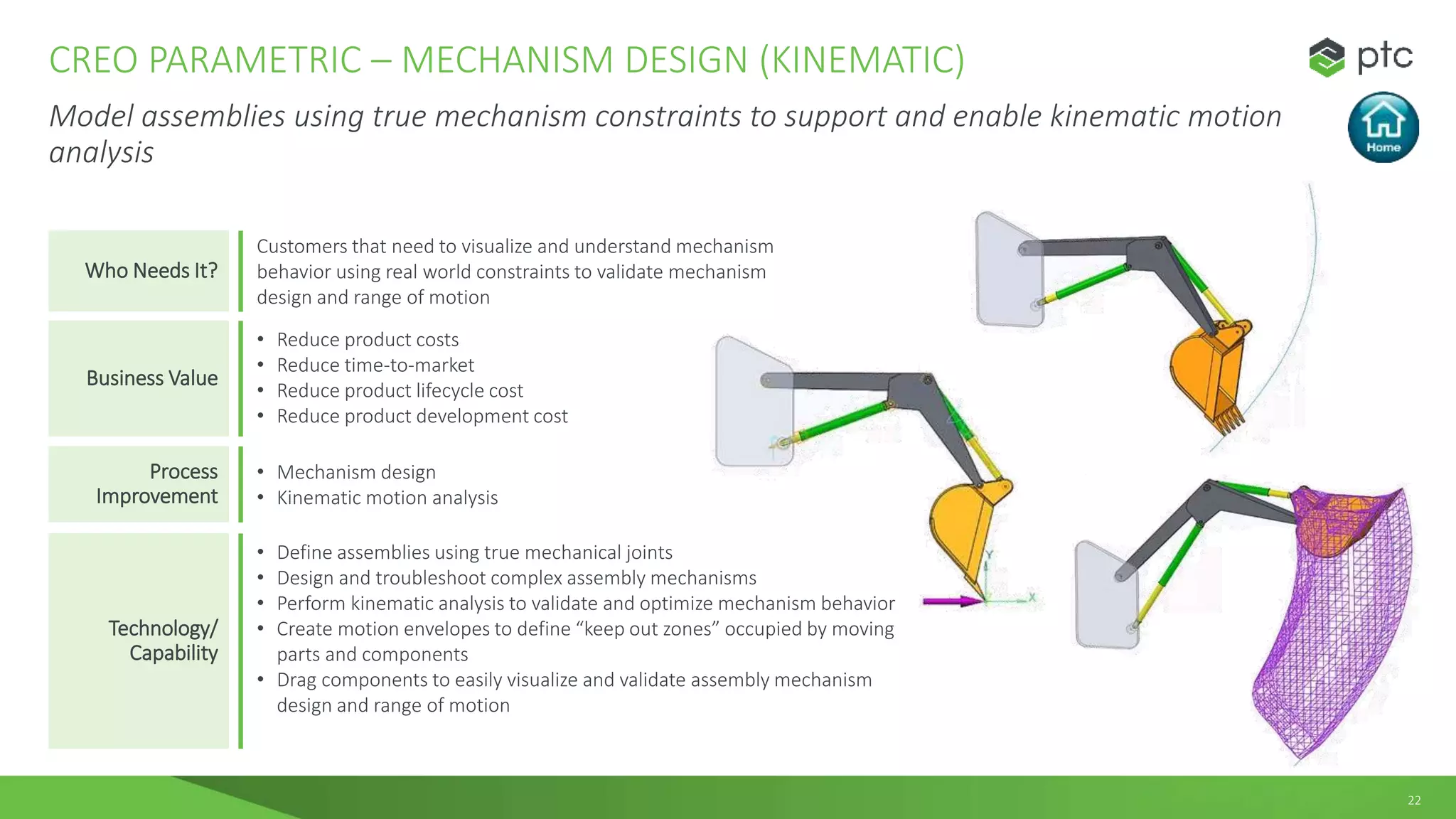 22
CREO PARAMETRIC – MECHANISM DESIGN (KINEMATIC)
Model assemblies using true mechanism constraints to support and enable kinematic motion
analysis
Who Needs It?
Customers that need to visualize and understand mechanism
behavior using real world constraints to validate mechanism
design and range of motion
Business Value
• Reduce product costs
• Reduce time-to-market
• Reduce product lifecycle cost
• Reduce product development cost
Process
Improvement
• Mechanism design
• Kinematic motion analysis
Technology/
Capability
• Define assemblies using true mechanical joints
• Design and troubleshoot complex assembly mechanisms
• Perform kinematic analysis to validate and optimize mechanism behavior
• Create motion envelopes to define “keep out zones” occupied by moving
parts and components
• Drag components to easily visualize and validate assembly mechanism
design and range of motion
 