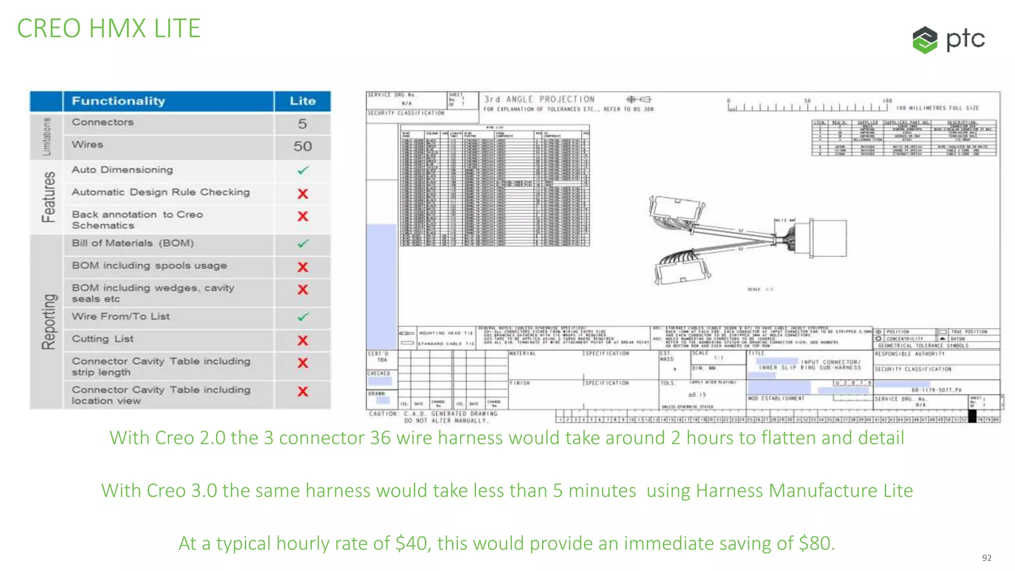 9292
CREO HMX LITE
With Creo 2.0 the 3 connector 36 wire harness would take around 2 hours to flatten and detail
With Creo 3.0 the same harness would take less than 5 minutes using Harness Manufacture Lite
At a typical hourly rate of $40, this would provide an immediate saving of $80.
 
