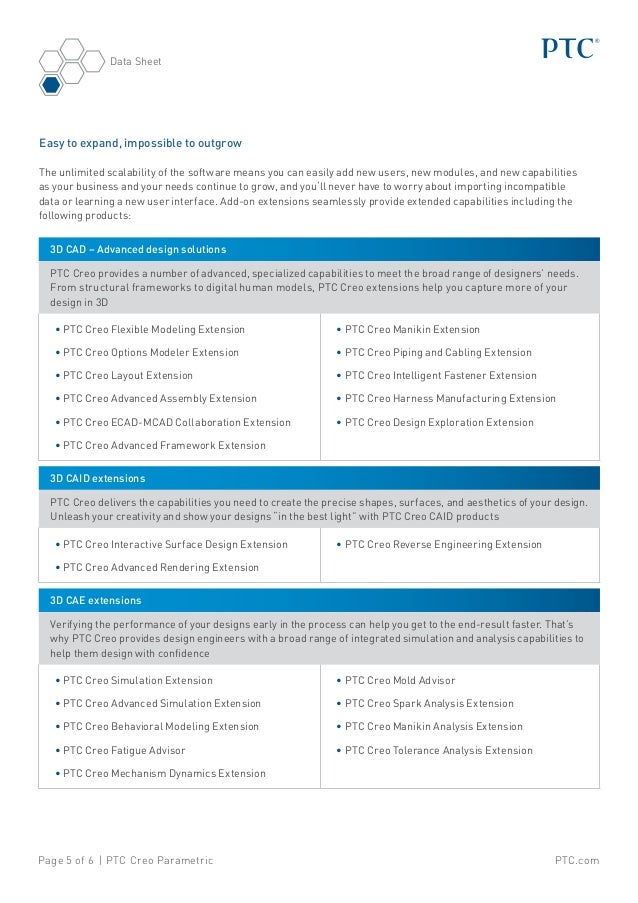 Creo Parametric For Designers Download Creo Parametric For Designers Download