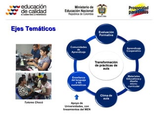 Ejes TemáticosEjes Temáticos
Tutores Chocó Apoyo de
Universidades, con
lineamientos del MEN
 