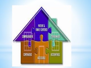 Patient centred care