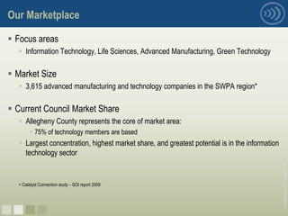 Our Marketplace

 Focus areas
   Information Technology, Life Sciences, Advanced Manufacturing, Green Technology

 Market Size
   3,615 advanced manufacturing and technology companies in the SWPA region*

 Current Council Market Share
   Allegheny County represents the core of market area:
        75% of technology members are based
   Largest concentration, highest market share, and greatest potential is in the information
    technology sector




                                                                                                © 2008 Pittsburgh Technology Council
   Catalyst Connection study – SOI report 2009




nnnn
 