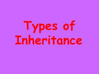 Types of
Inheritance
 