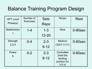 PT Ch. 9 Balance-stabilityTraining Concepts.ppt