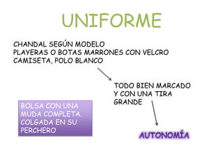 UNIFORME
CHANDAL SEGÚN MODELO
PLAYERAS O BOTAS MARRONES CON VELCRO
CAMISETA, POLO BLANCO


                       TODO BIEN MARCADO
                       Y CON UNA TIRA
                       GRANDE
 BOLSA CON UNA
 MUDA COMPLETA.
 COLGADA EN SU
 PERCHERO
 