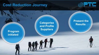 Cost Reduction Journey
Present the
Results
Program
initiated
Categorise
and Profile
Suppliers
 