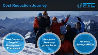 Cost Reduction Journey
Post Contract
Supplier
Management
Framework
Executive
Summary
Update Report
Financial
Savings Result
 