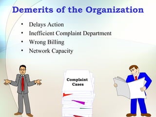 Demerits of the Organization
 •   Delays Action
 •   Inefficient Complaint Department
 •   Wrong Billing
 •   Network Capacity



                   Complaint
                     Cases
 