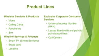 Product Lines
Wireless Services & Products
• Vfone
• Calling Cards
• Payphones
• Evo
Wireline Services & Products
• Smart TV (Smart Services)
• Broad band
• Landline
Exclusive Corporate Consumer
Services
• Universal Access Number
(UAN)
• Leased Bandwidth and point to
point leased lines
• Call Centers
 