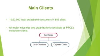 Main Clients
• 10,00,000 local broadband consumers in 605 cities.
• All major industries and organizations constitute as PTCL’s
corporate clients.
 